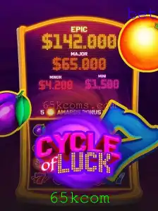 CycleofLuck: Uma Experiência de Jogo Inovadora com 65kcom